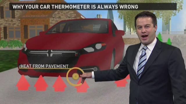 Why Your Car Thermometer is Wrong